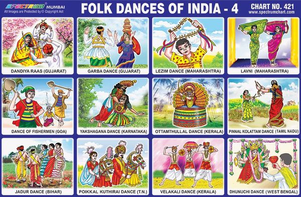 chart-no-421-folk-dances-of-india-4