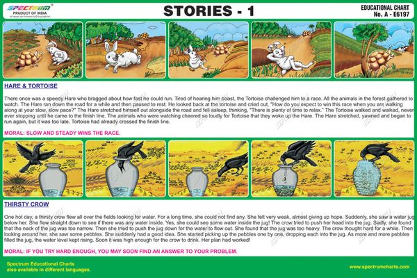 Spectrum Mirror Coat Educational Charts Set Of 5 Set Moral Stories 1