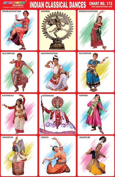 chart-no-173-indian-classical-dances