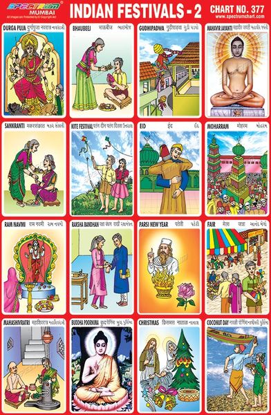 Spectrum Educational Charts Chart No 229 Festivals Of India Vlrengbr 2840