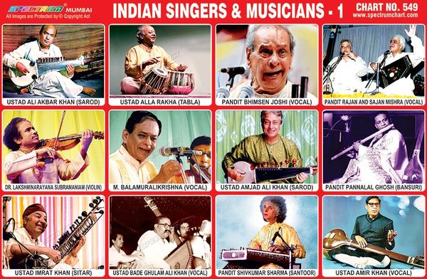 10-most-famous-indian-musicians-names-and