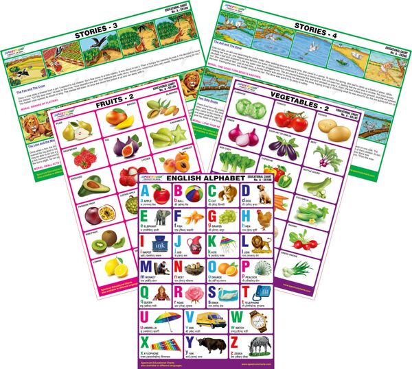 Spectrum Mirror Coat Educational Charts Set Of 5 Set 106 English