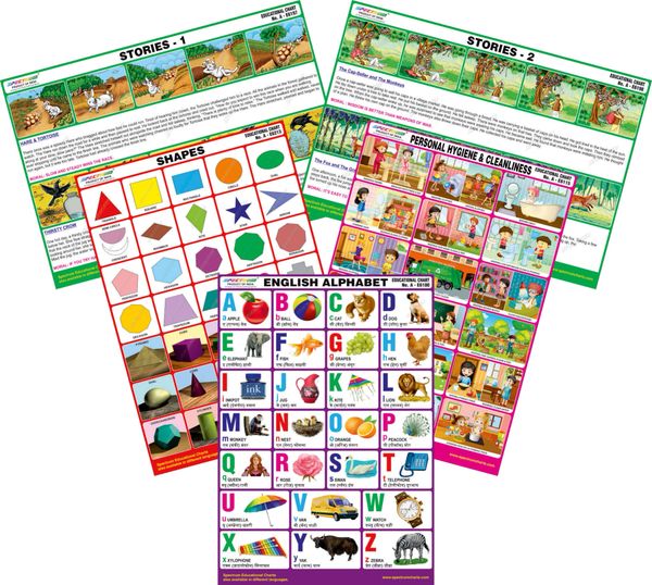 Spectrum Mirror Coat Educational Charts Set Of 5 Set 107 English