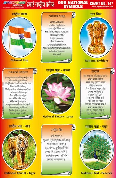 chart-no-147-our-national-symbols