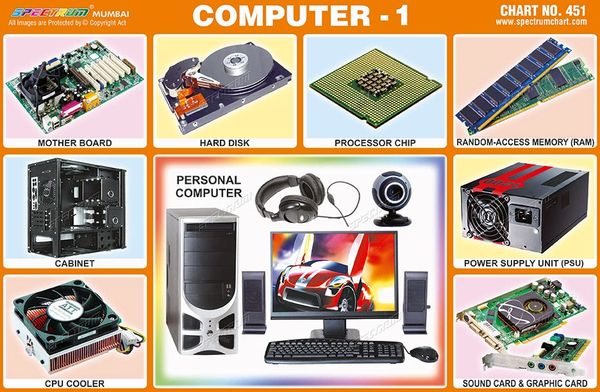 computer hardware chart