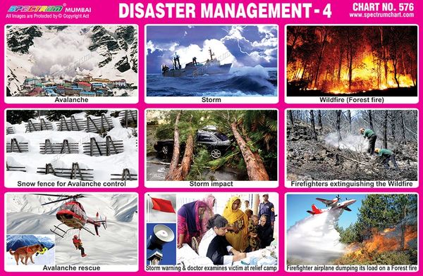 Chart No. 576 - Disaster Management - 4