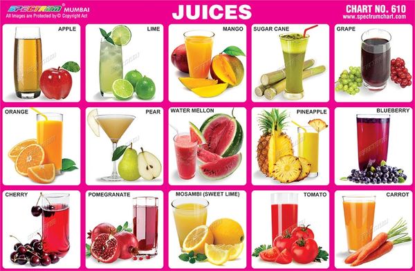 juice-chart-ubicaciondepersonas-cdmx-gob-mx