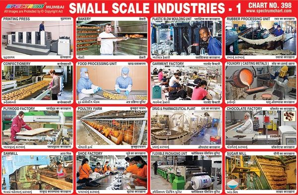 chart-no-398-small-scale-industries-1