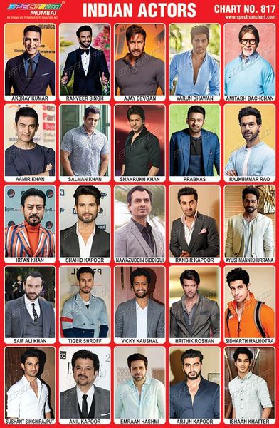 chart-no-817-indian-actors