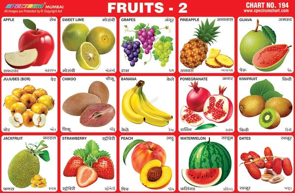 chart-no-194-fruits-2
