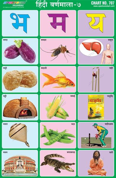 Chart No. 707 - Hindi Varnamala - 7
