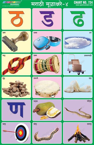 Chart No. 724 - Marathi Mulakshare - 4