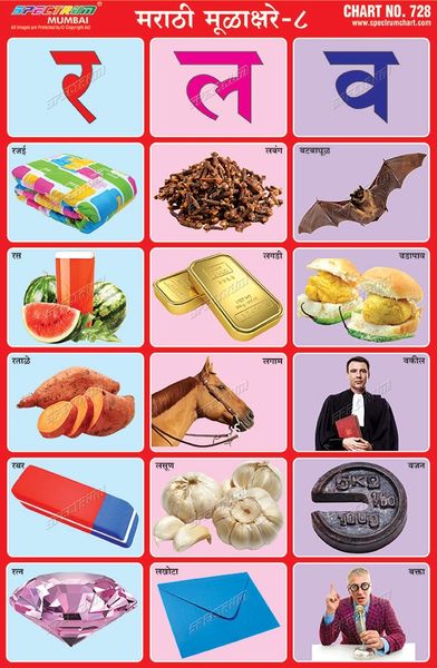 mulank 8 in marathi