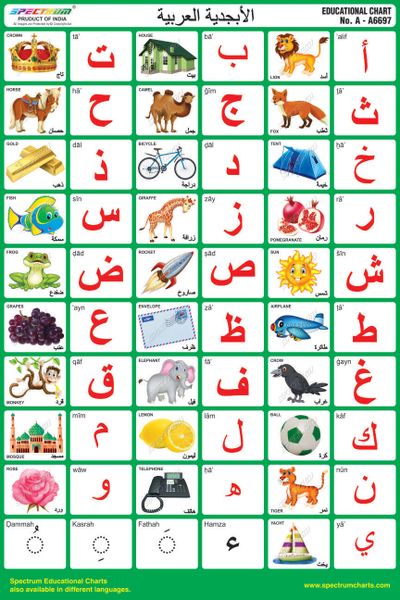العربية الأبجدية (Alphabets) (Arabic)