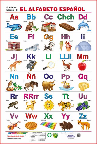 El Alfabeto Español Spanish Alphabets