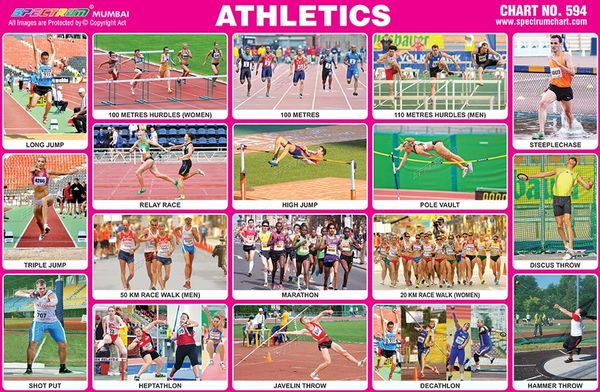 Chart No. 594 - Athletics