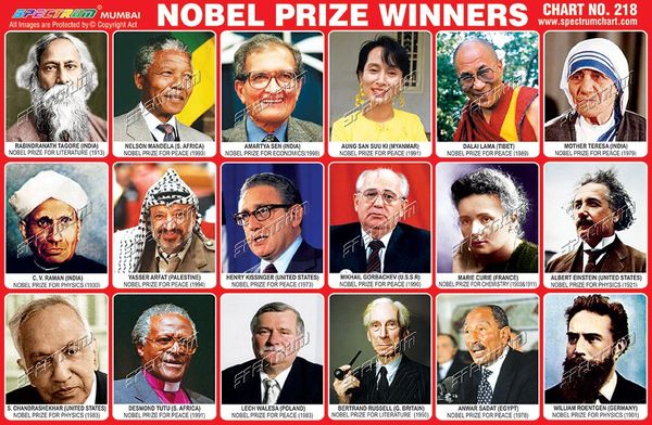 and-the-2019-nobel-prize-winners-are-the-enterprise-world