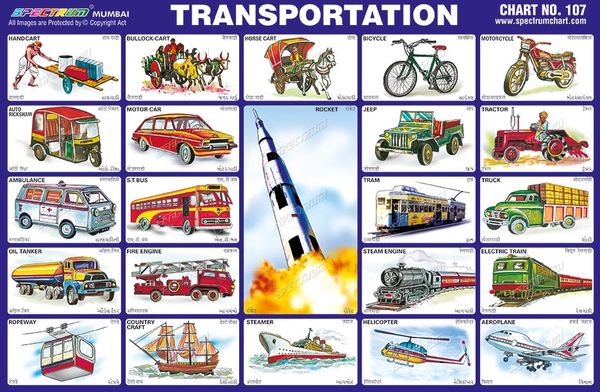 chart-no-107-transportation