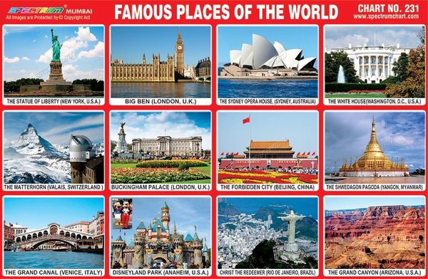 Chart No 231 Famous Places Of The World