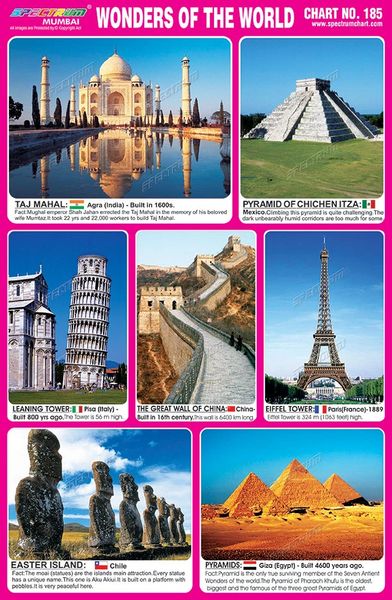 chart-no-185-wonders-of-the-world