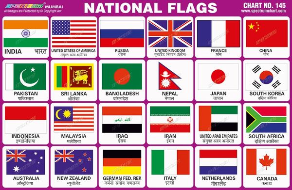 A4 Laminated Flags Of The World Chart | mail.napmexico.com.mx