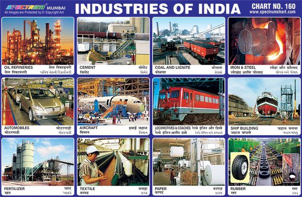 chart-no-160-industries-of-india