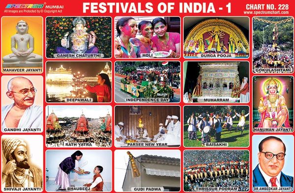 Chart No. 228 - Festivals of India - 1