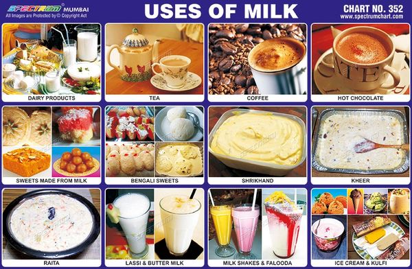 chart-no-352-uses-of-milk