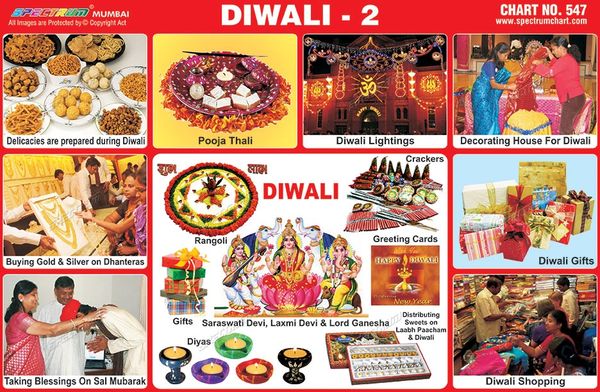 Chart No. 547 - Diwali - 2