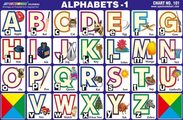 Chart No. 101 - Alphabets-1