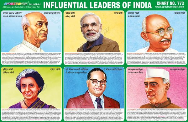 Chart No. 773 - Influential Leaders of India