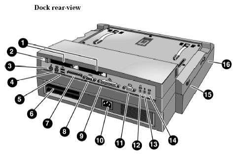 HP OmniBook 900 2100 4150 6000 6100 7150 vt6200 Full Docking System SCSI PCI