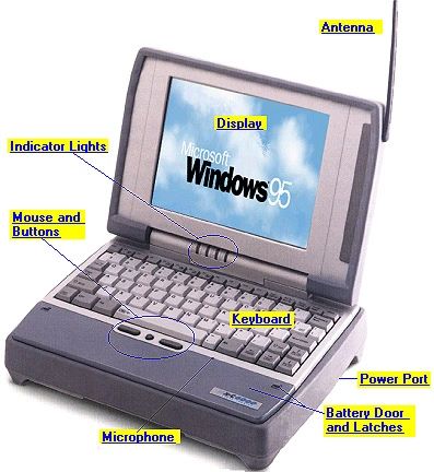 Itronix XC X-C 6250 Ruggedized Laptop w/ AC/DC Power Adapter Windows 98
