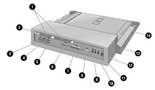 HP OmniBook 900 2100 4150 6000 Mini Dock Docking System