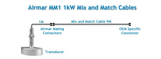 1kw Mix & Match Cable Raymarine 6/9 Connector