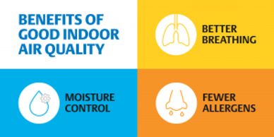 The Importance of Controlling Indoor Humidity - AND Services