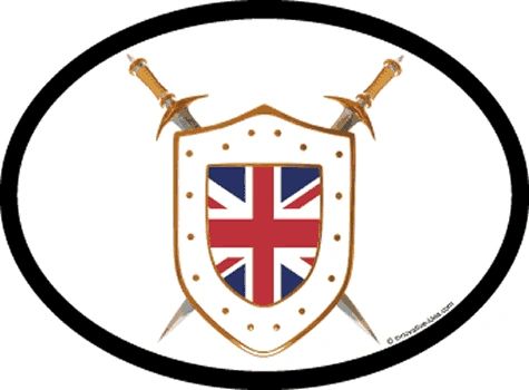 United Kingdom Shield