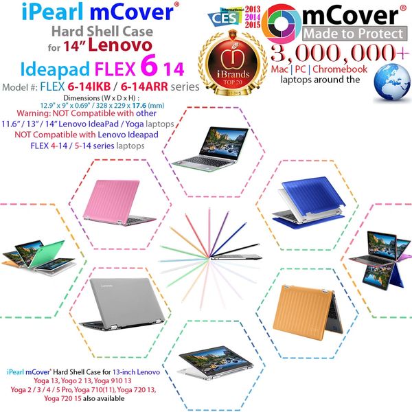 Lenovo ideapad 2024 520 cover