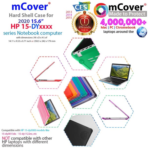 mCover Hard Shell Case for 15.6" HP 250 G8 / HP 15s-fq /15s-eq /15-DY/15-EF/15-DW Series Notebook PC Laptop (Size: 35.85 x 24.2 x 1.79 cm ) (Not compatible with ANY other model)
