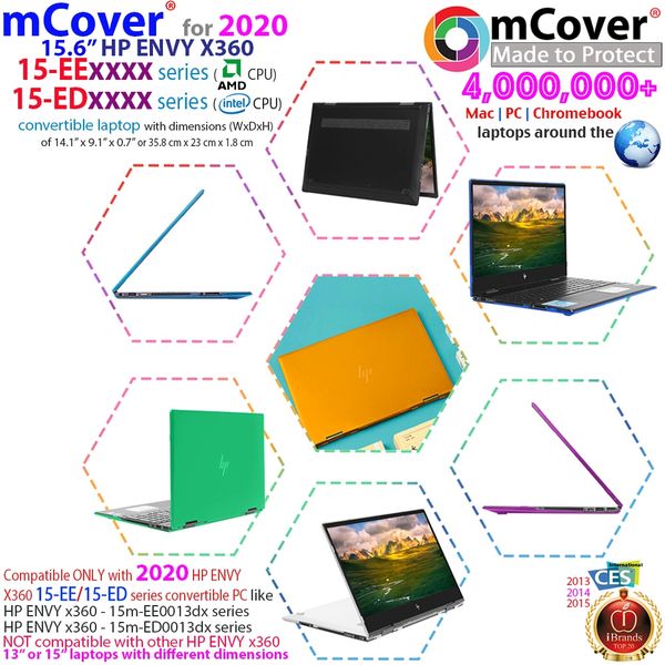 iPearl mCover Coque rigide pour ordinateur portable 15,6 HP 15-ayXXX  (15-ay000 à 15-ay099) (ne convient pas aux ordinateurs portables HP  Pavilion ou Envy 15) (bleu) 