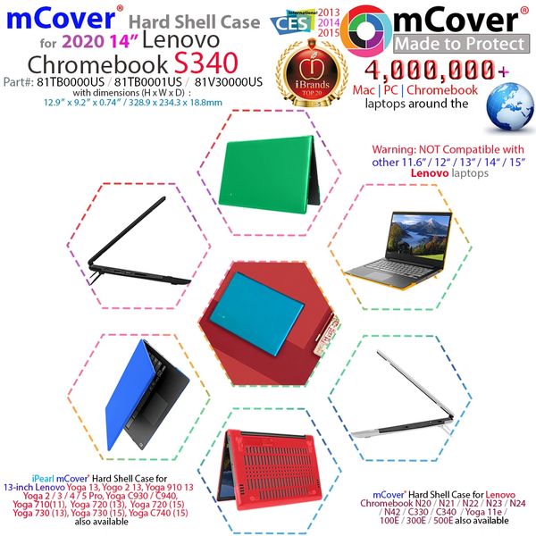 mCover Hard Shell Case for Late-2019 14" Lenovo S340 Series Chromebook Laptop (NOT Fitting Older 14" Lenovo N42 / S330 and 11.6" N22 / N23 / 100E / 300E / 500E, etc)