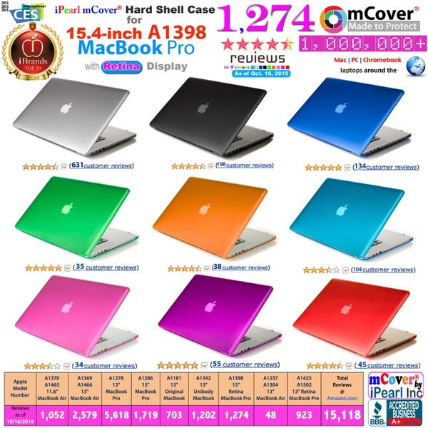 mCover Hard Shell Case for Macbook Pro 15.4" with retina display ( Model: A1398 without DVD player )