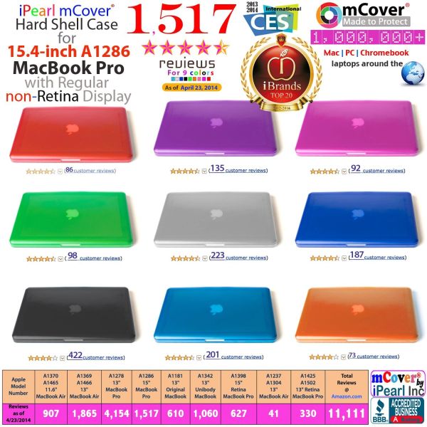 mCover Hard Shell Case for Macbook Pro 15.4" ( Model: A1286 with DVD player )