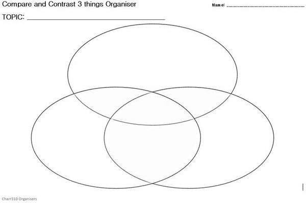 3 Venn Diagram