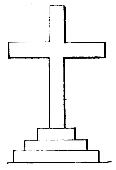 What is the Meaning of the Cross? Christian Symbolism