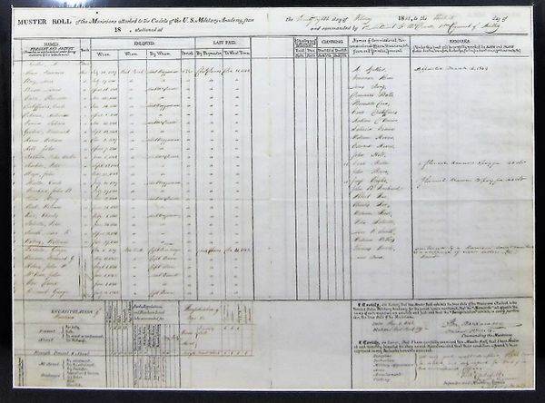 West Point Muster Roll Signed Twice by Two Union Generals / SOLD