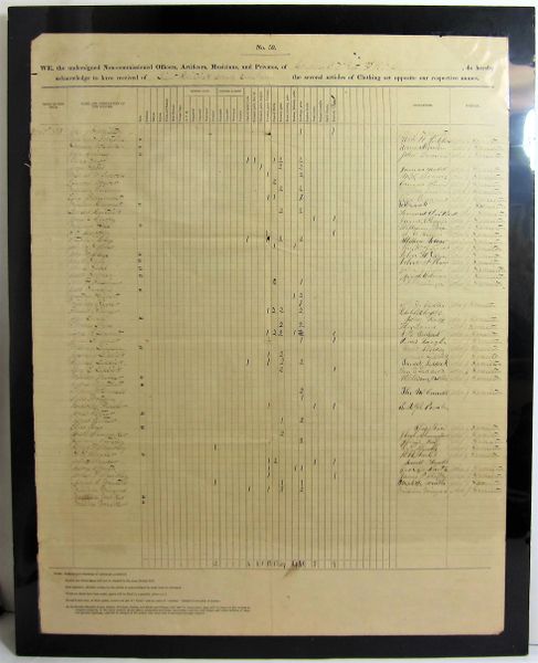 Company B, 7th Regiment PRVC Issuance of Clothing / Sold