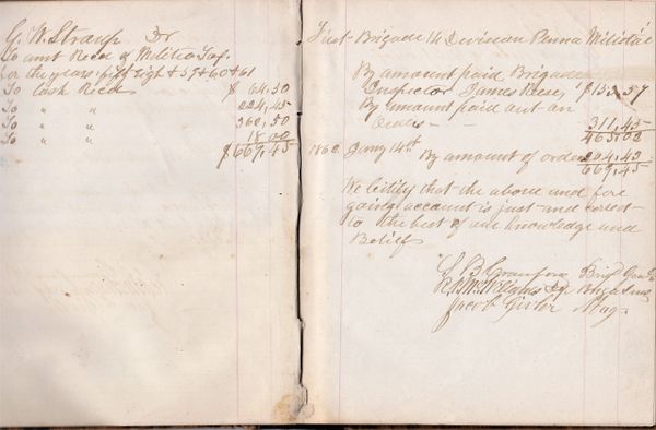 Military Fund Ledger Book for the First Brigade, 14th Division of the Pennsylvania Militia / SOLD