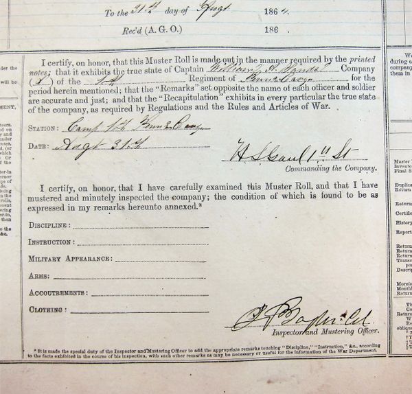 Muster Roll of the First Pennsylvania Volunteer Cavalry, Company L ...