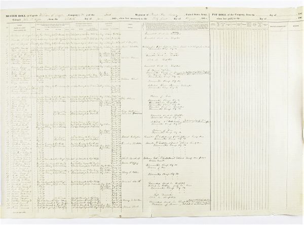 Muster Roll of the First Pennsylvania Volunteer Cavalry, Company H / Sold